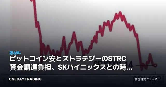 ビットコイン安とストラテジーのSTRC資金調達負担、SKハイニックスとの時価総額逆転が発する信号