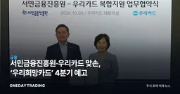 서민금융진흥원·우리카드 맞손, ‘우리희망카드’ 4분기 예고