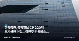 한양증권, 중앙일보 CP 220억 조기상환 거절…증권주 신용리스크 점검