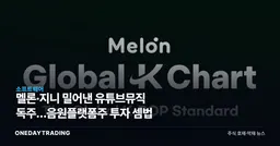 멜론·지니 밀어낸 유튜브뮤직 독주…음원플랫폼株 투자 셈법