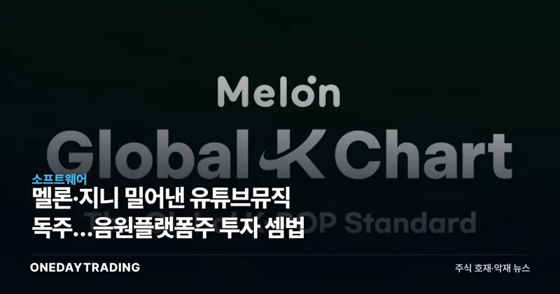 멜론·지니 밀어낸 유튜브뮤직 독주…음원플랫폼株 투자 셈법