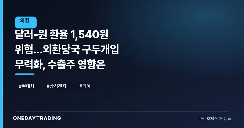 달러-원 환율 1,540원 위협…외환당국 구두개입 무력화, 수출주 영향은