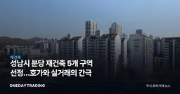 성남시 분당 재건축 5개 구역 선정…호가와 실거래의 간극