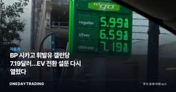 BP 시카고 휘발유 갤런당 7.19달러…EV 전환 설문 다시 열렸다