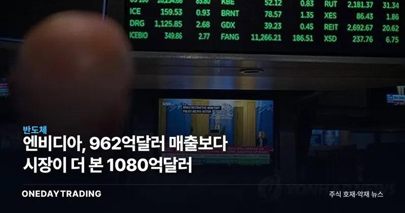 엔비디아, 962억달러 매출보다 시장이 더 본 1080억달러
