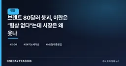 브렌트 80달러 붕괴, 이란은 "협상 없다"는데 시장은 왜 웃나