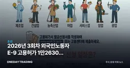 2026년 3회차 외국인노동자 E-9 고용허가 1만2630명 접수…인력난 업종 짚어보기