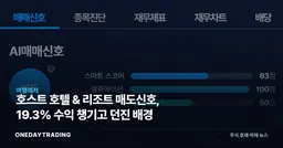 호스트 호텔 & 리조트 매도신호, 19.3% 수익 챙기고 던진 배경