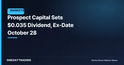 Prospect Capital Sets $0.035 Dividend, Ex-Date October 28