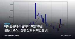 비트컴퓨터·미원화학, 9월 18일 골든크로스…상승 신호 뒤 확인할 것