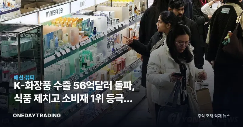 K-화장품 수출 56억달러 돌파, 식품 제치고 소비재 1위 등극의 의미