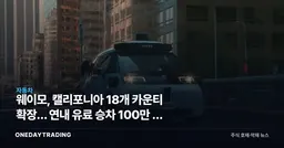 웨이모, 캘리포니아 18개 카운티 확장… 연내 유료 승차 100만 건 정조준