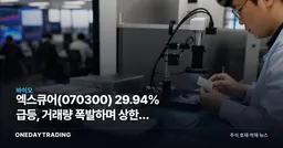 엑스큐어(070300) 29.94% 급등, 거래량 폭발하며 상한가 근접… 오늘 무슨 일이