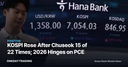 KOSPI Rose After Chuseok 15 of 22 Times; 2026 Hinges on PCE