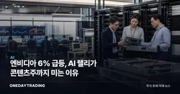 엔비디아 6% 급등, AI 랠리가 콘텐츠주까지 미는 이유