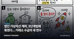 법인 가상자산 계좌, 2단계법에 묶였다… 거래소 수급의 새 변수