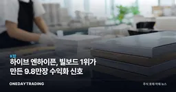 하이브 엔하이픈, 빌보드 1위가 만든 9.8만장 수익화 신호