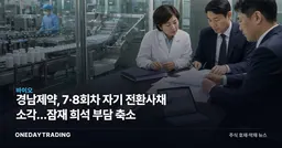 경남제약, 7·8회차 자기 전환사채 소각…잠재 희석 부담 축소