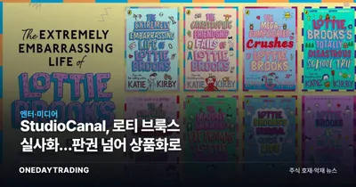StudioCanal, 로티 브룩스 실사화…판권 넘어 상품화로