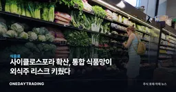 사이클로스포라 확산, 통합 식품망이 외식주 리스크 키웠다