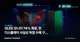 OLED 모니터 74% 폭증, 韓 디스플레이 사실상 독점 수혜 구간 진입