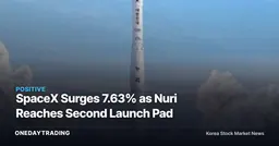 SpaceX Surges 7.63% as Nuri Reaches Second Launch Pad