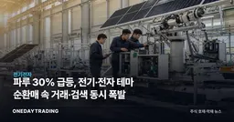 파루 30% 급등, 전기·전자 테마 순환매 속 거래·검색 동시 폭발