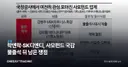 락앤락·SK디앤디, 사모펀드 국감 불출석 뒤 남은 쟁점