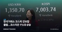 한국거래소 코스피 강보합 출발…코스닥은 1%대 상승