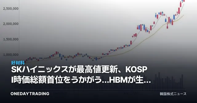 SKハイニックスが最高値更新、KOSPI時価総額首位をうかがう…HBMが生んだ逆転シナリオ