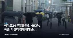 이마트24 무알콜 와인 493% 폭증, 막걸리 정체 뒤에 숨은 기저효과