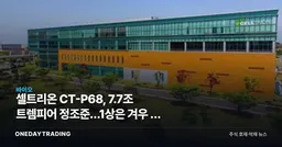 셀트리온 CT-P68, 7.7조 트렘피어 정조준…1상은 겨우 첫 관문