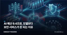 AI 예산 9.4조원, 모델보다 보안·서비스가 돈 되는 이유