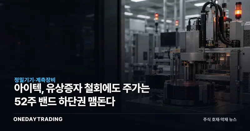 아이텍, 유상증자 철회에도 주가는 52주 밴드 하단권 맴돈다