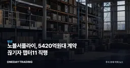 노블서플라이, 5420억원대 계약 끊기자 챕터11 직행