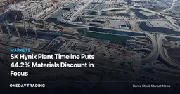 SK Hynix Plant Timeline Puts 44.2% Materials Discount in Focus