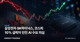 삼성전자·SK하이닉스, 코스피 10% 급락이 던진 AI 수요 의심