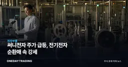 써니전자 주가 급등, 전기전자 순환매 속 강세
