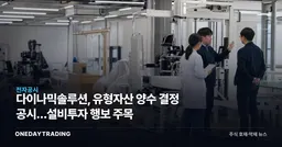 다이나믹솔루션, 유형자산 양수 결정 공시…설비투자 행보 주목