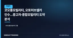 코오롱모빌리티, 오토허브셀카 인수…중고차·종합모빌리티 도약 분석