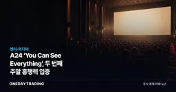 A24 ‘You Can See Everything’, 두 번째 주말 흥행력 입증