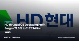 HD Hyundai Q3 Operating Profit Surges 71.5% to 2.92 Trillion Won