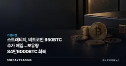 스트래티지, 비트코인 950BTC 추가 매입…보유량 84만6000BTC 회복
