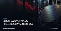 코스피 3.26% 하락…AI 속도조절론과 반도체주의 간극