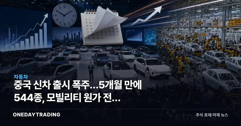중국 신차 출시 폭주…5개월 만에 544종, 모빌리티 원가 전쟁 본격화