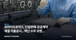 유바이오로직스, 단일판매·공급계약 체결 자율공시…백신 수주 모멘텀 부각