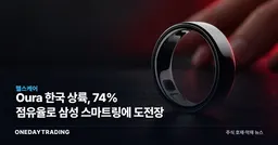 Oura 한국 상륙, 74% 점유율로 삼성 스마트링에 도전장