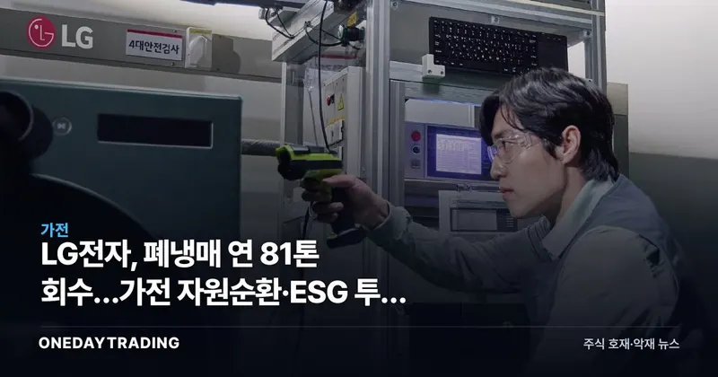 LG전자, 폐냉매 연 81톤 회수…가전 자원순환·ESG 투자 포인트는