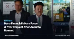 Hana Financial’s Ham Faces 3-Year Request After Acquittal Remand