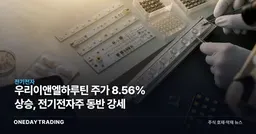 우리이앤엘하루틴 주가 8.56% 상승, 전기전자주 동반 강세